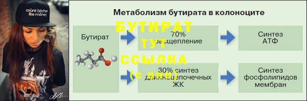 амфетамин Покров